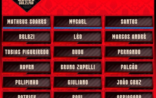 Em uma sequência positiva, Athletico tenta manter invencibilidade diante do Azuriz